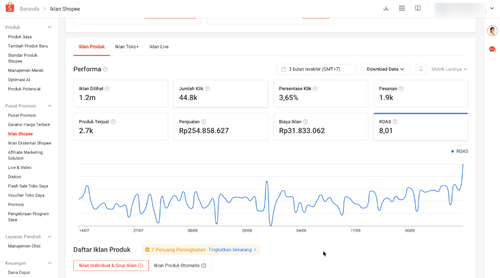 Shopee Ads Coffee Beans